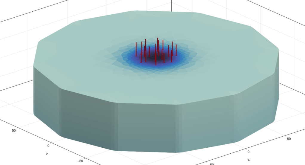 Simulert temperaturutvikling i Fjell Skole GeoTermos